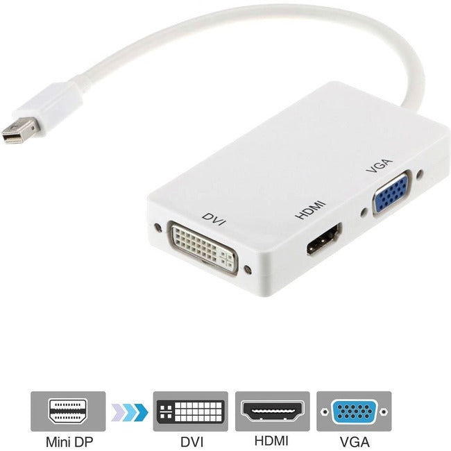 Axiom 3N1MDP2HVD-AX 3-in-1 Mini DisplayPort to HDMI, VGA and DVI Video Adapter